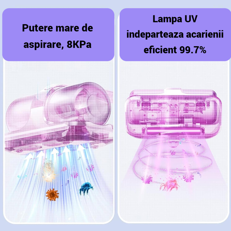 Прахосмукачка за акари, 300 W, UV лампа, 8000 RPM, HEPA филтър, 4 метра кабел, 0,5 литров резервоар, Oliver Voltz